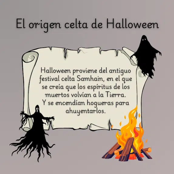 Máscaras de Halloween para recortar